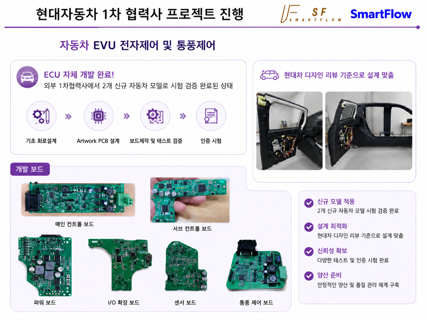 자동차 ECU 및 통풍제어 프로젝트 자료
